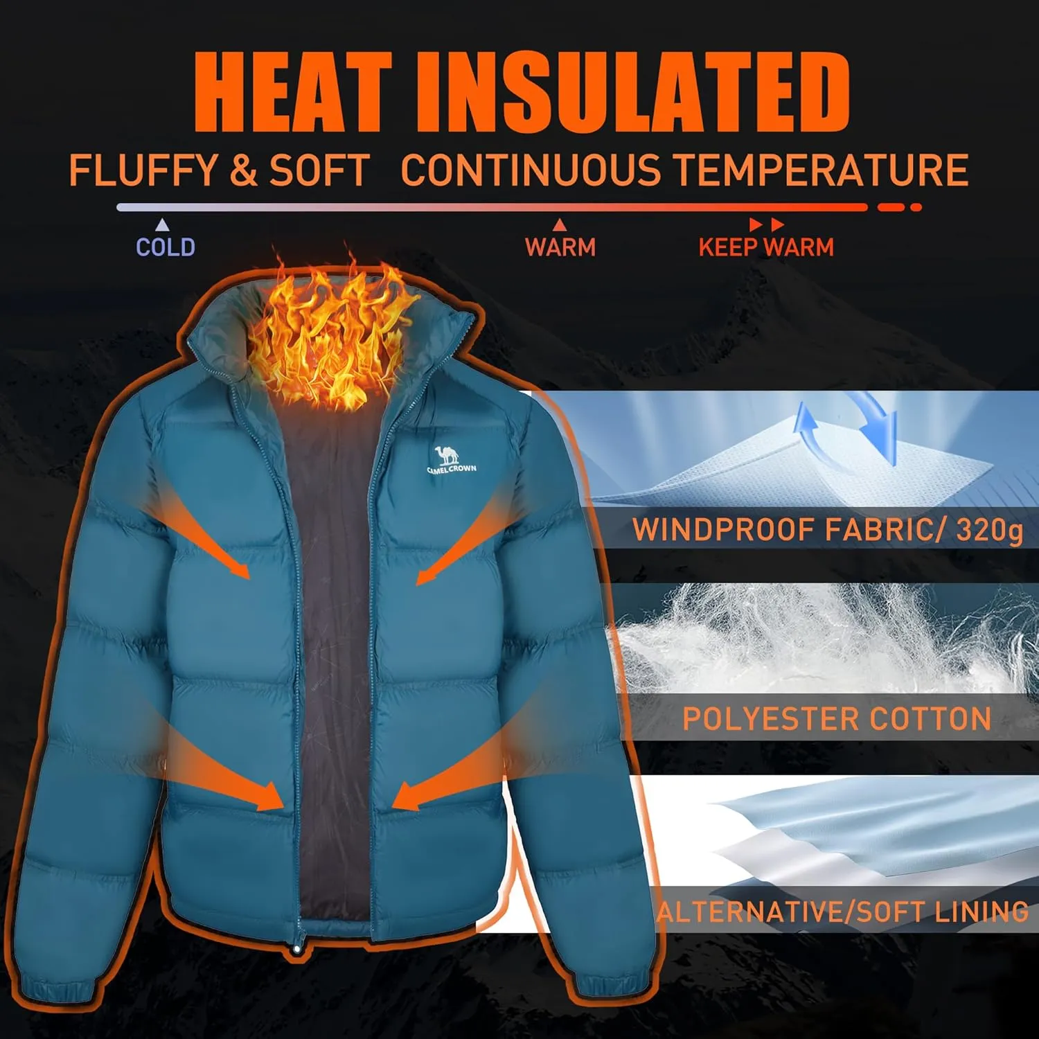 CAMELSPORTS Men's Thicken Winter Coats Warm Quilted Puffer Jackets Windproof Winter Jackets Windbreaker Insulated Jackets II
