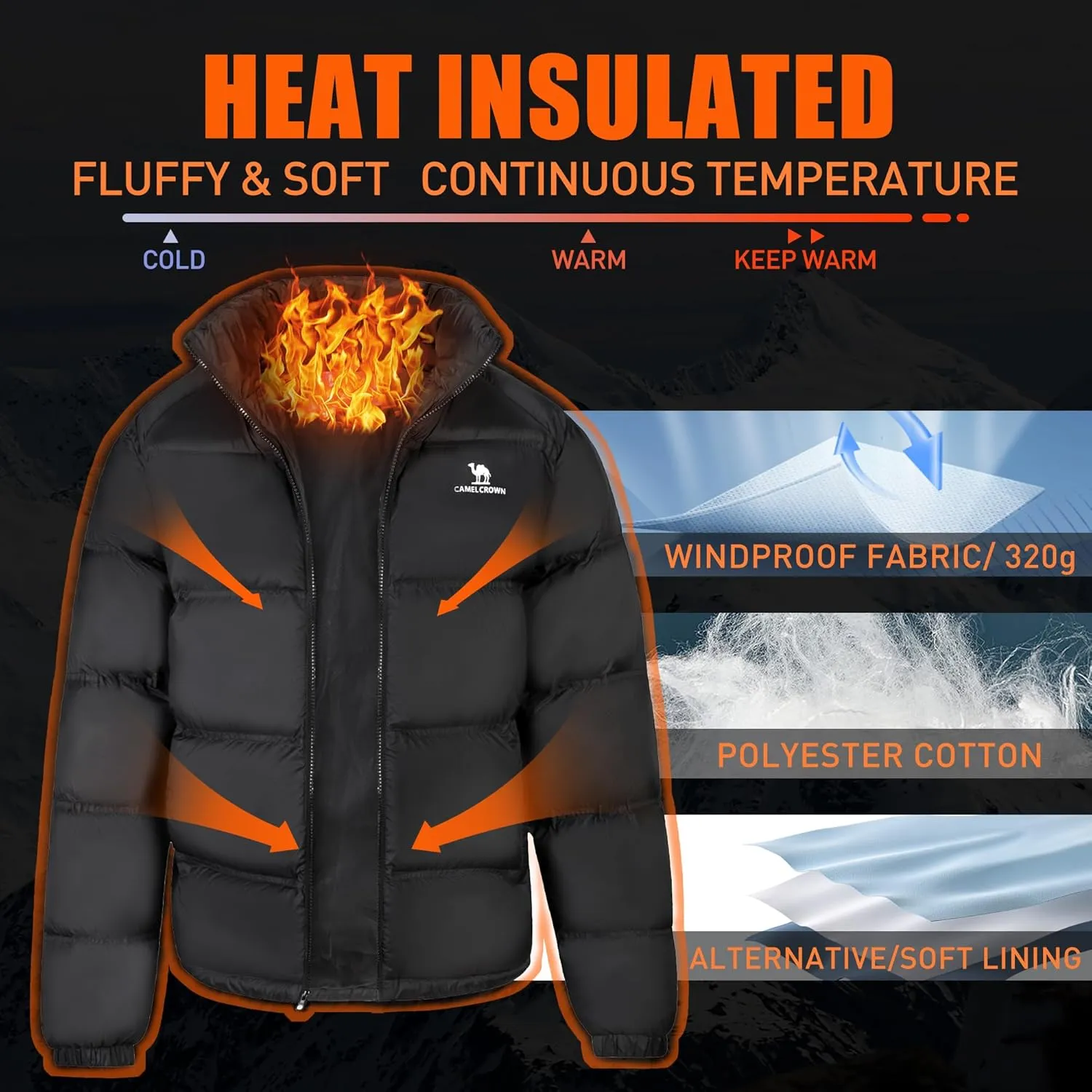 CAMELSPORTS Men's Thicken Winter Coats Warm Quilted Puffer Jackets Windproof Winter Jackets Windbreaker Insulated Jackets II