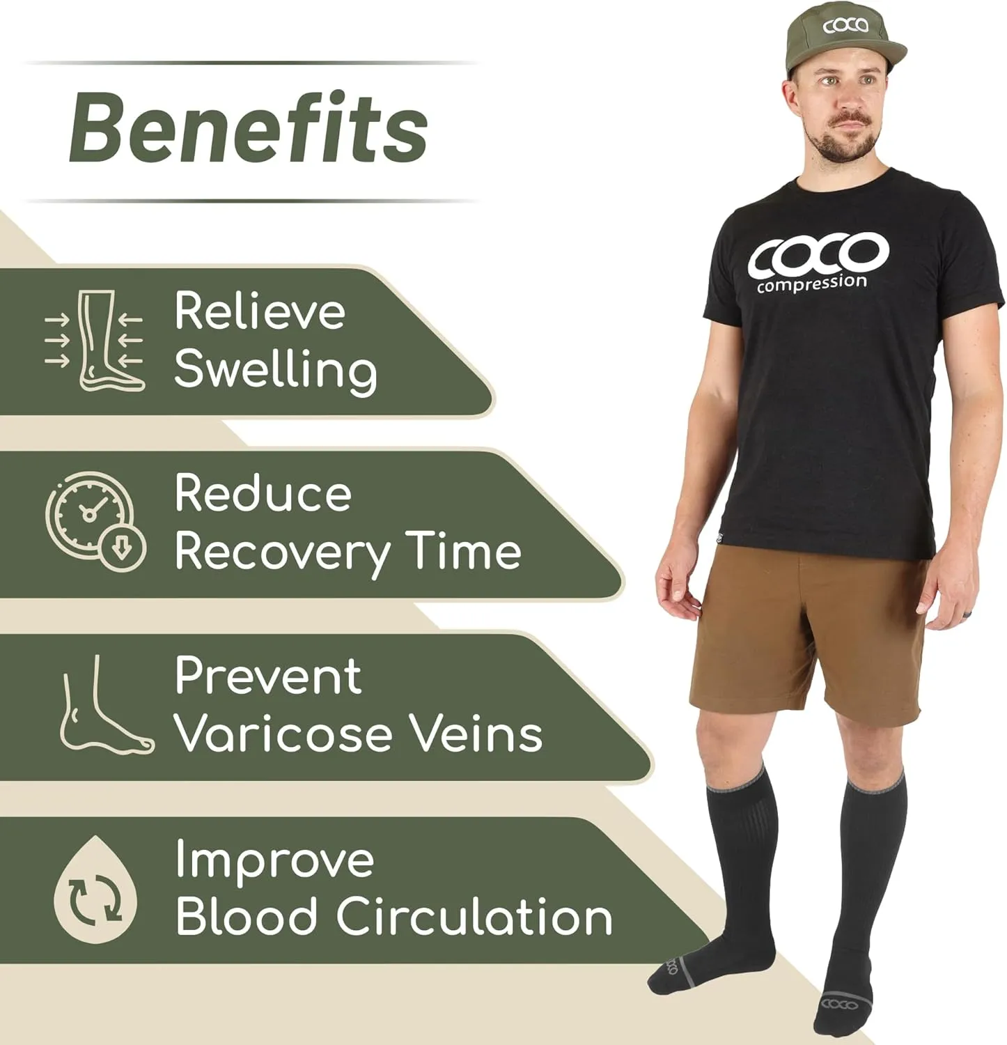 Compression Socks (20-30 mmHg Support) for Men & Women - Best Graduated Compression Stockings for Travel, Athletes, & Nurses