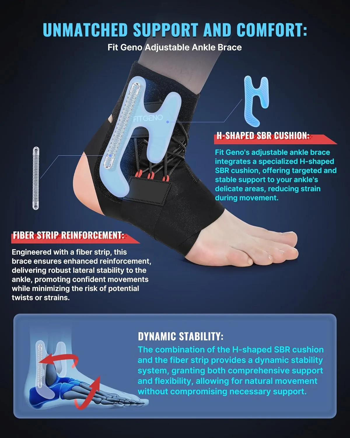 Fit Geno Ankle Brace for Sprained Ankles – Adjustable Ankle Stabilizer with Quick-Release Straps, Breathable Support for Men & Women – Reduces Swelling, Speeds Recovery