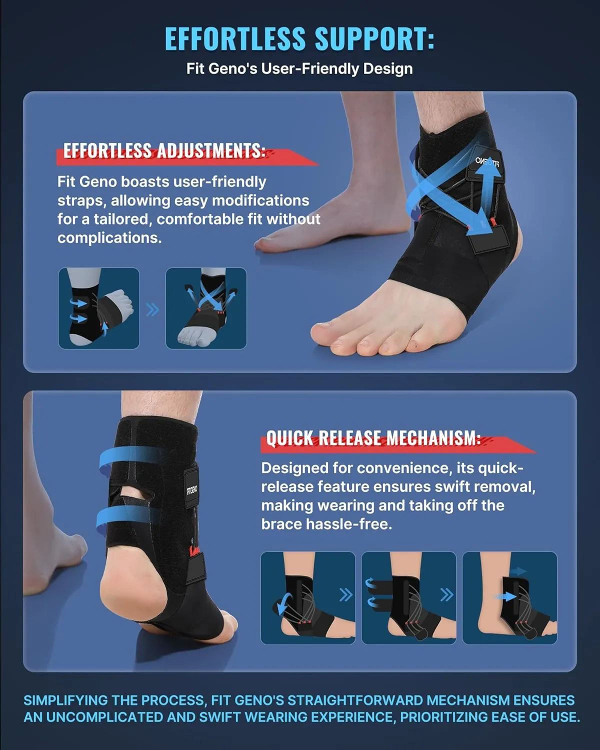 Fit Geno Ankle Brace for Sprained Ankles – Adjustable Ankle Stabilizer with Quick-Release Straps, Breathable Support for Men & Women – Reduces Swelling, Speeds Recovery