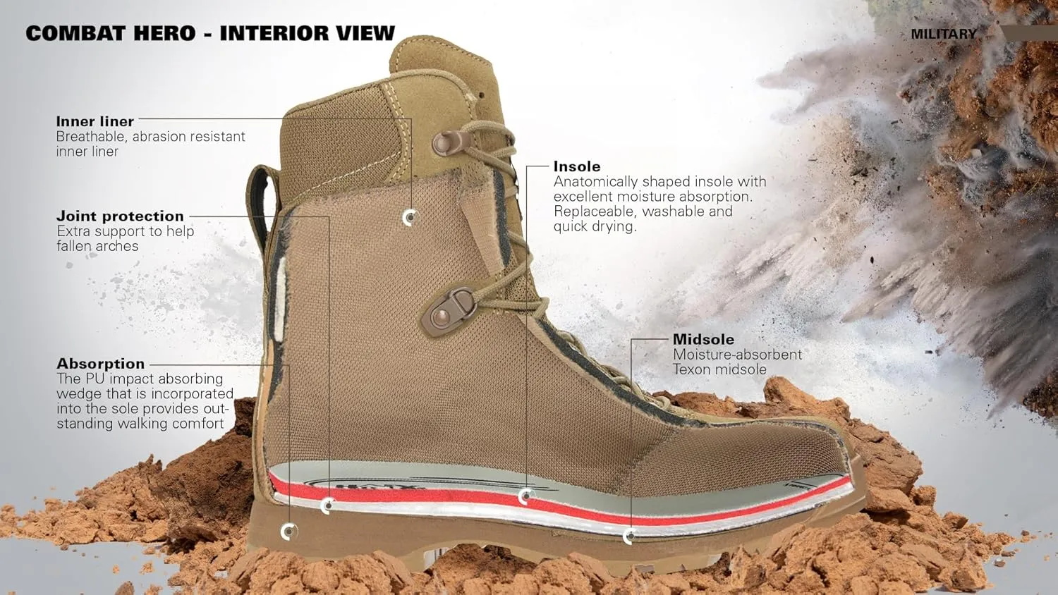 HAIX Boots - Combat Hero Military Boots - Meet AR 670-1 Military Gear Requirements, Tactical Performance, Coyote