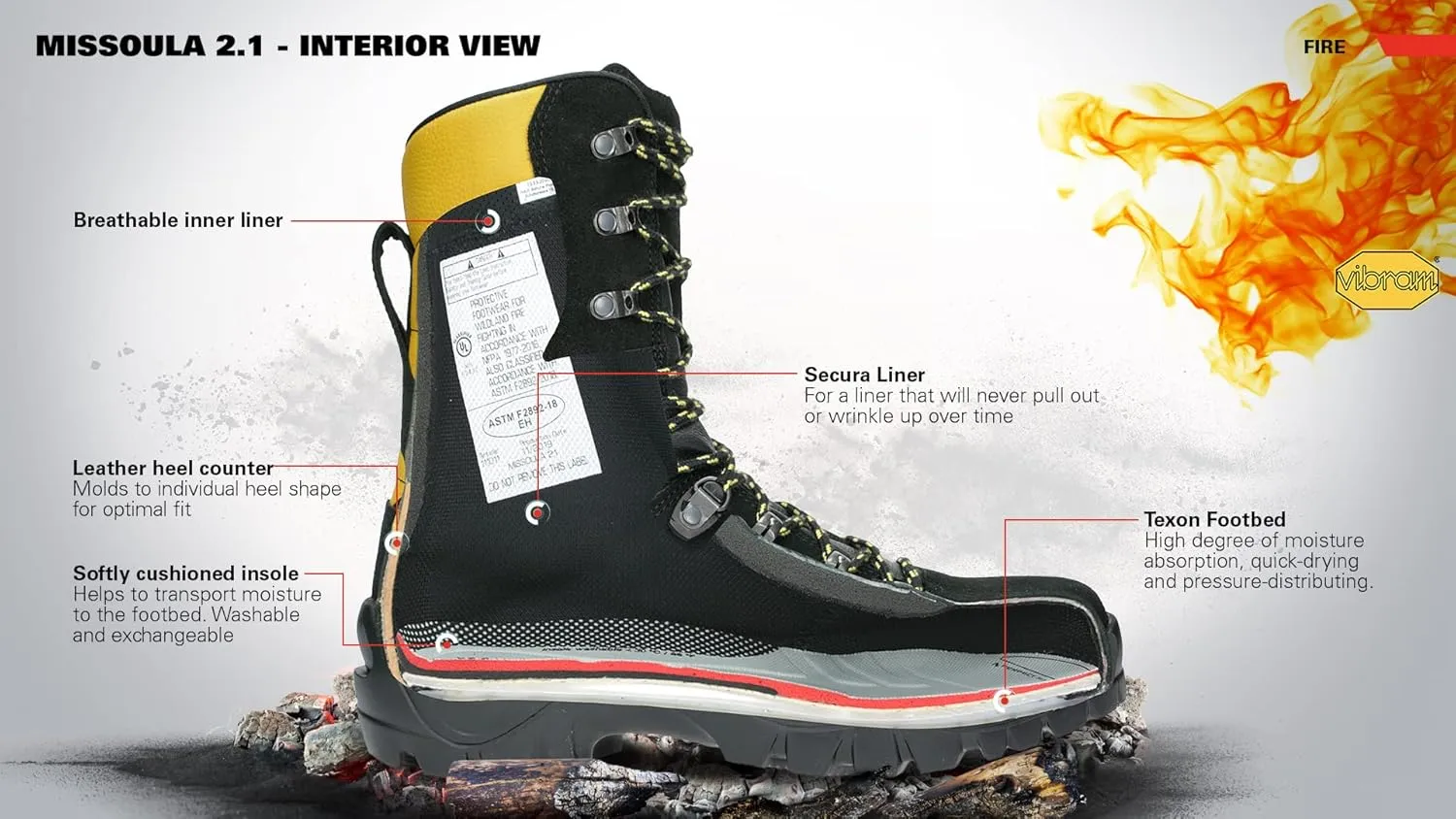 HAIX Missoula 2.1 Wildland Firefighting Boots for Men - Anti-Slip Sole, Water-Resistant, Heat Resistant Boots