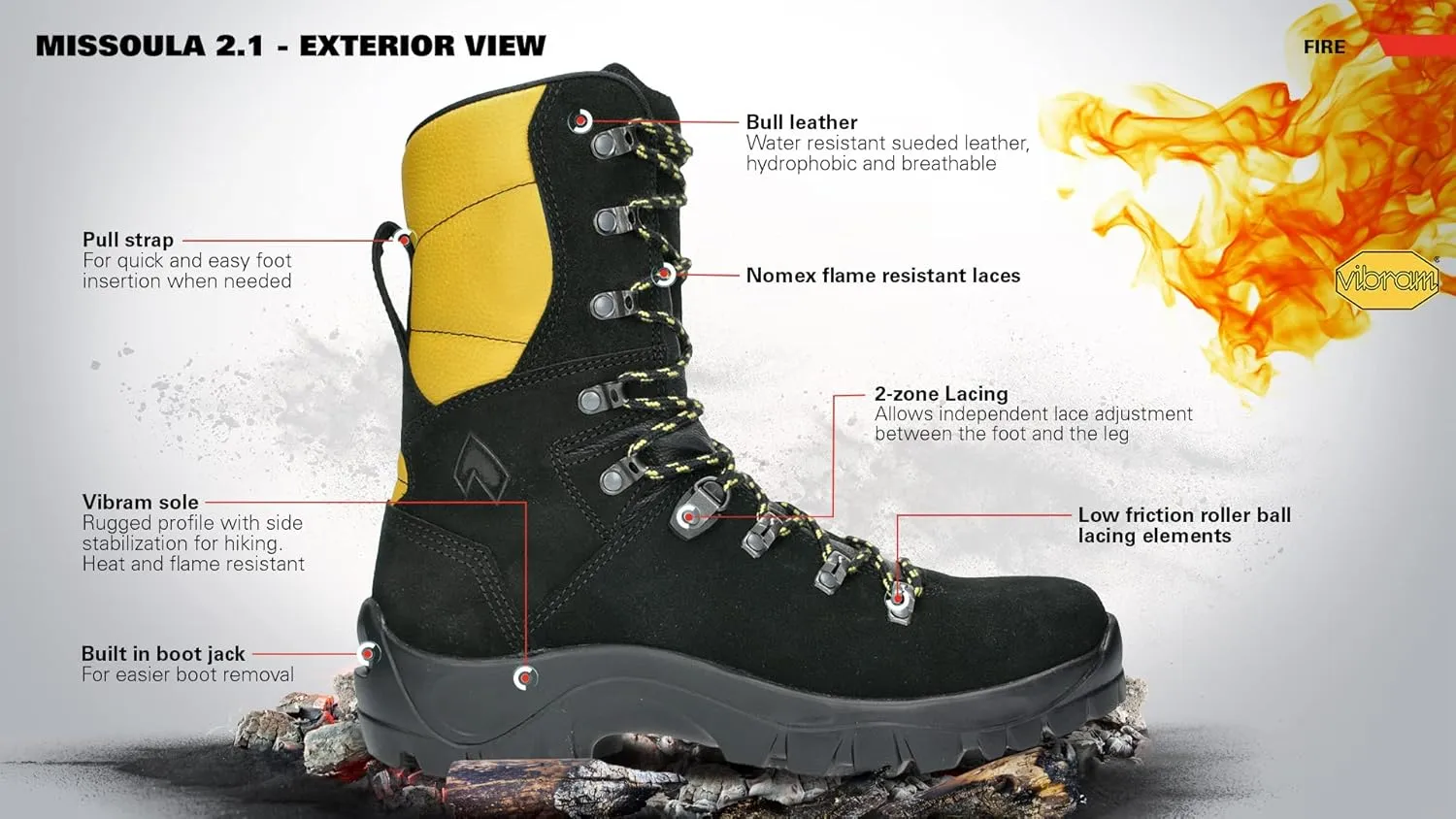 HAIX Missoula 2.1 Wildland Firefighting Boots for Men - Anti-Slip Sole, Water-Resistant, Heat Resistant Boots