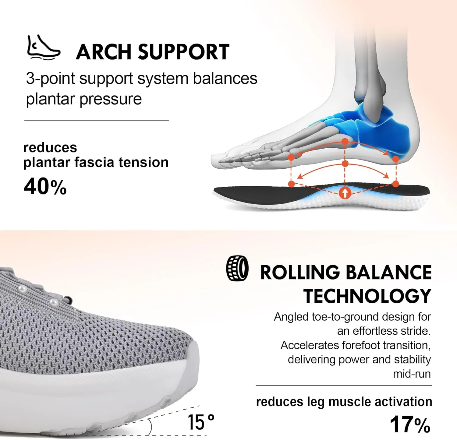 JACKSHIBO Women's Wide Toe Box Slip in Hands Free Shoes Arch Support Slip On Wide Sneaker Orthopedic Thick Cushioning Walking Shoes