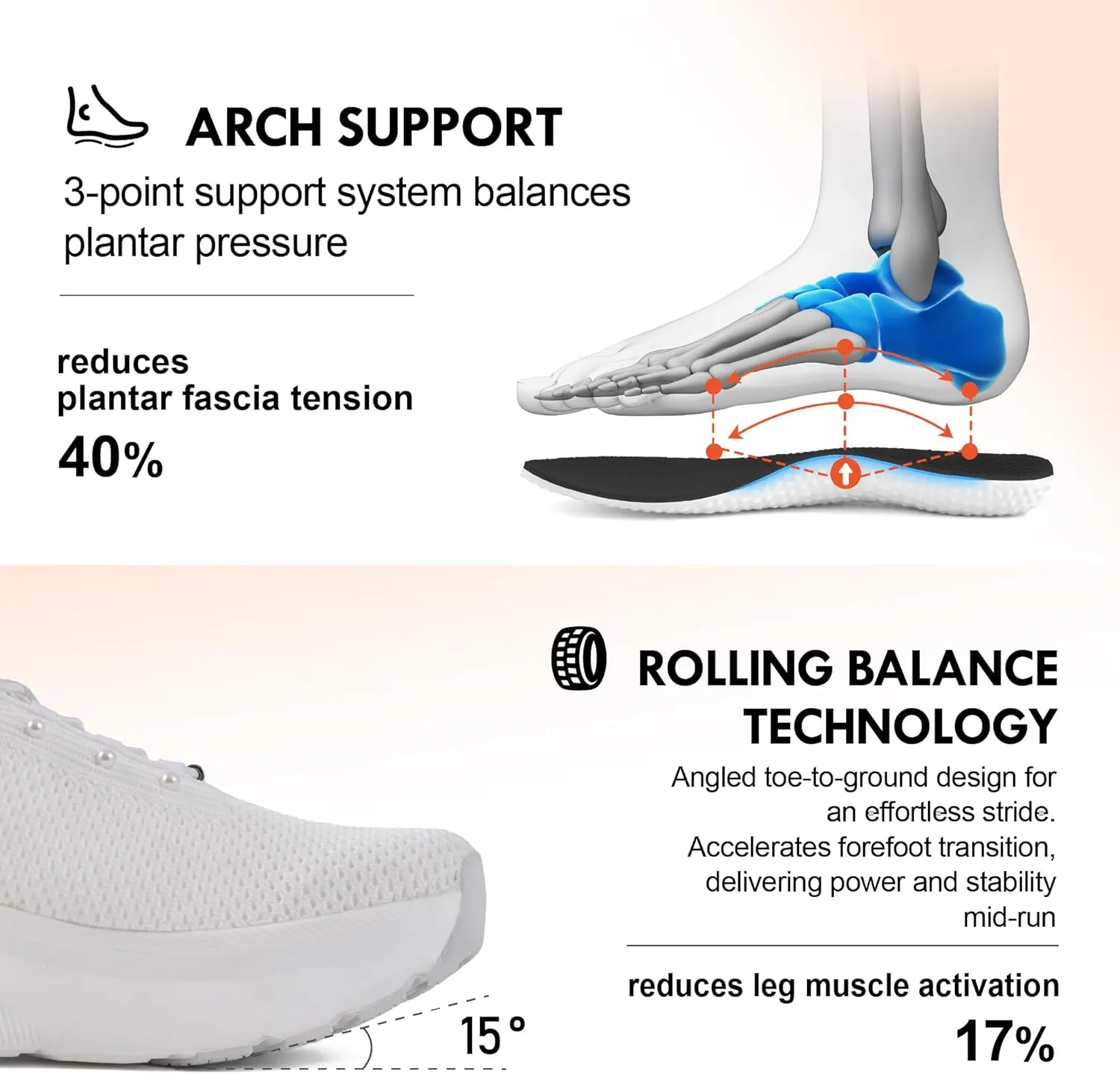 JACKSHIBO Women's Wide Toe Box Slip in Hands Free Shoes Arch Support Slip On Wide Sneaker Orthopedic Thick Cushioning Walking Shoes