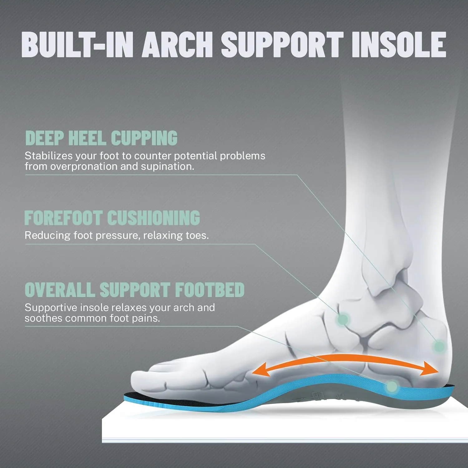 Mens Hiking Shoes for Plantar Fasciitis, Orthopedic Walking Shoes with Arch Support, Lightweight Waterproof Sneakers Wide Toe Box Shoes for Foot & Heel Pain Relief