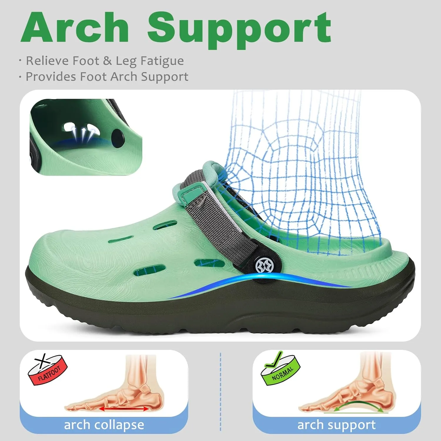 Mens Womens Orthotic Clogs Garden Shoes Arch Support Slip-on Mules Outdoor Beach Slippers Plantar Fasciitis with Adjustable Back Strap
