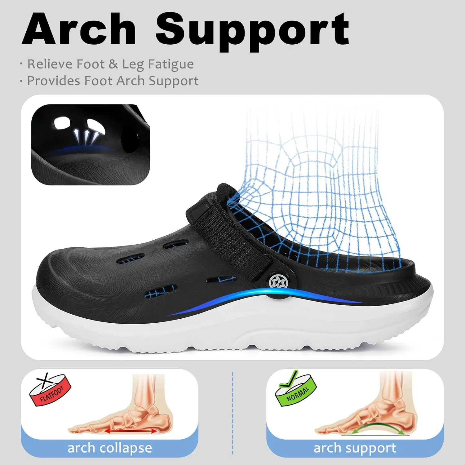 Mens Womens Orthotic Clogs Garden Shoes Arch Support Slip-on Mules Outdoor Beach Slippers Plantar Fasciitis with Adjustable Back Strap