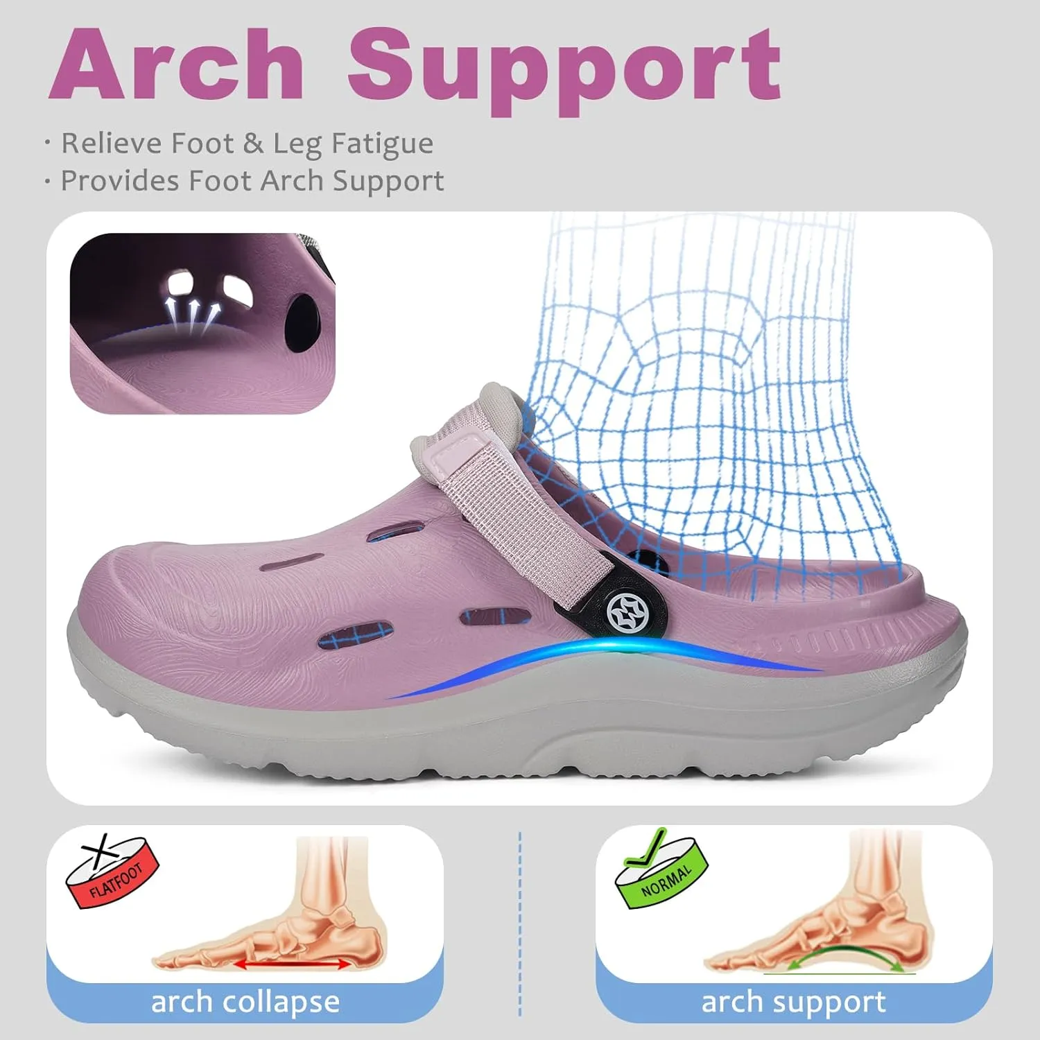 Mens Womens Orthotic Clogs Garden Shoes Arch Support Slip-on Mules Outdoor Beach Slippers Plantar Fasciitis with Adjustable Back Strap