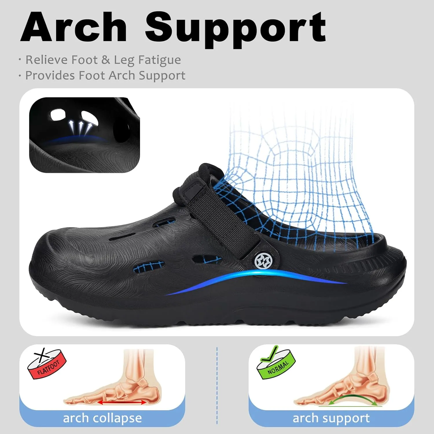 Mens Womens Orthotic Clogs Garden Shoes Arch Support Slip-on Mules Outdoor Beach Slippers Plantar Fasciitis with Adjustable Back Strap
