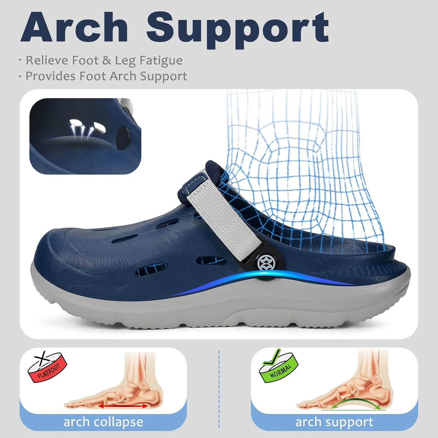 Mens Womens Orthotic Clogs Garden Shoes Arch Support Slip-on Mules Outdoor Beach Slippers Plantar Fasciitis with Adjustable Back Strap