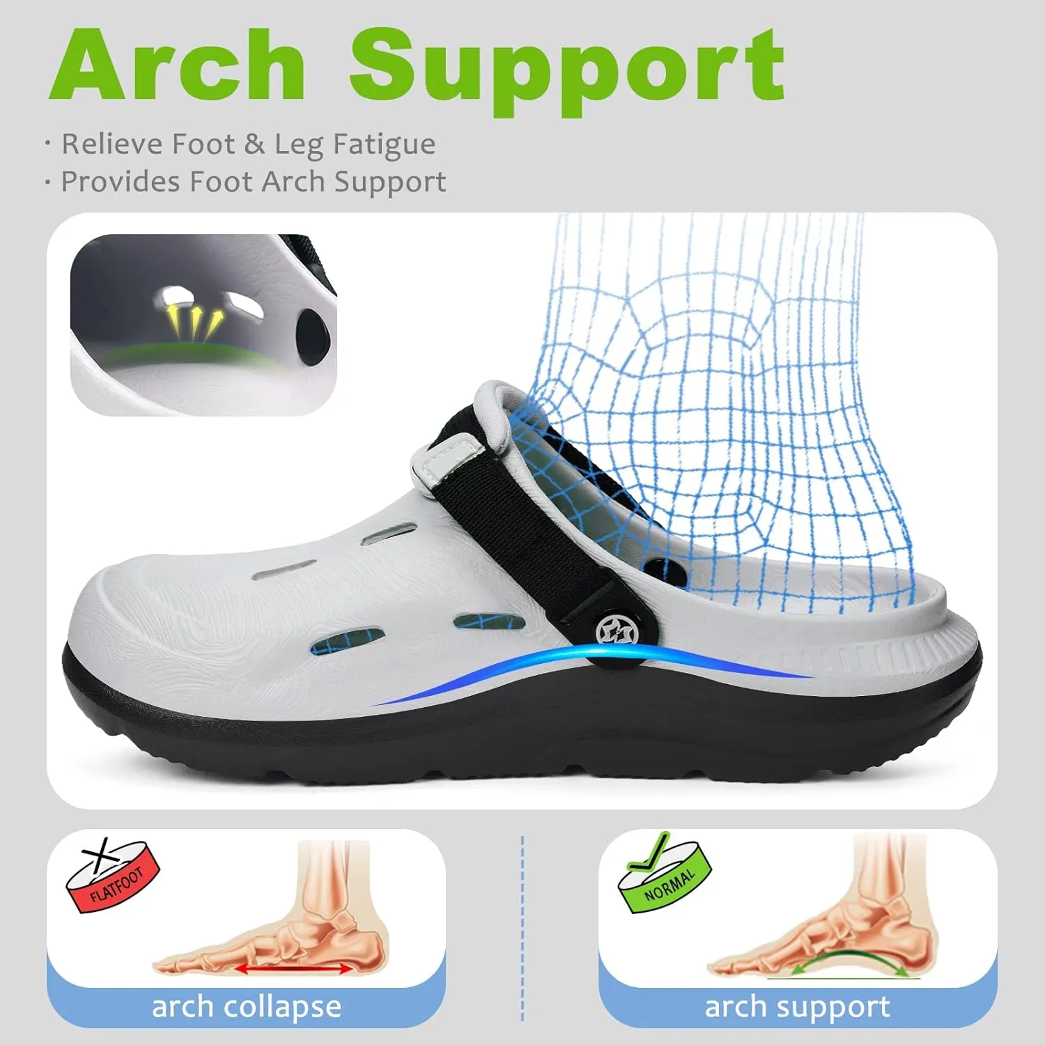 Mens Womens Orthotic Clogs Garden Shoes Arch Support Slip-on Mules Outdoor Beach Slippers Plantar Fasciitis with Adjustable Back Strap