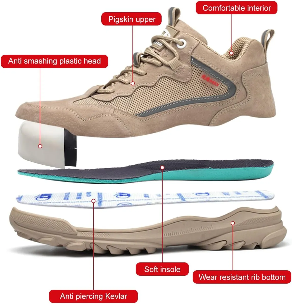 Safety Shoes for Men Plastic Toe 6KV Insulated Work Shoes Industrial Construction Puncture Proof Sneakers