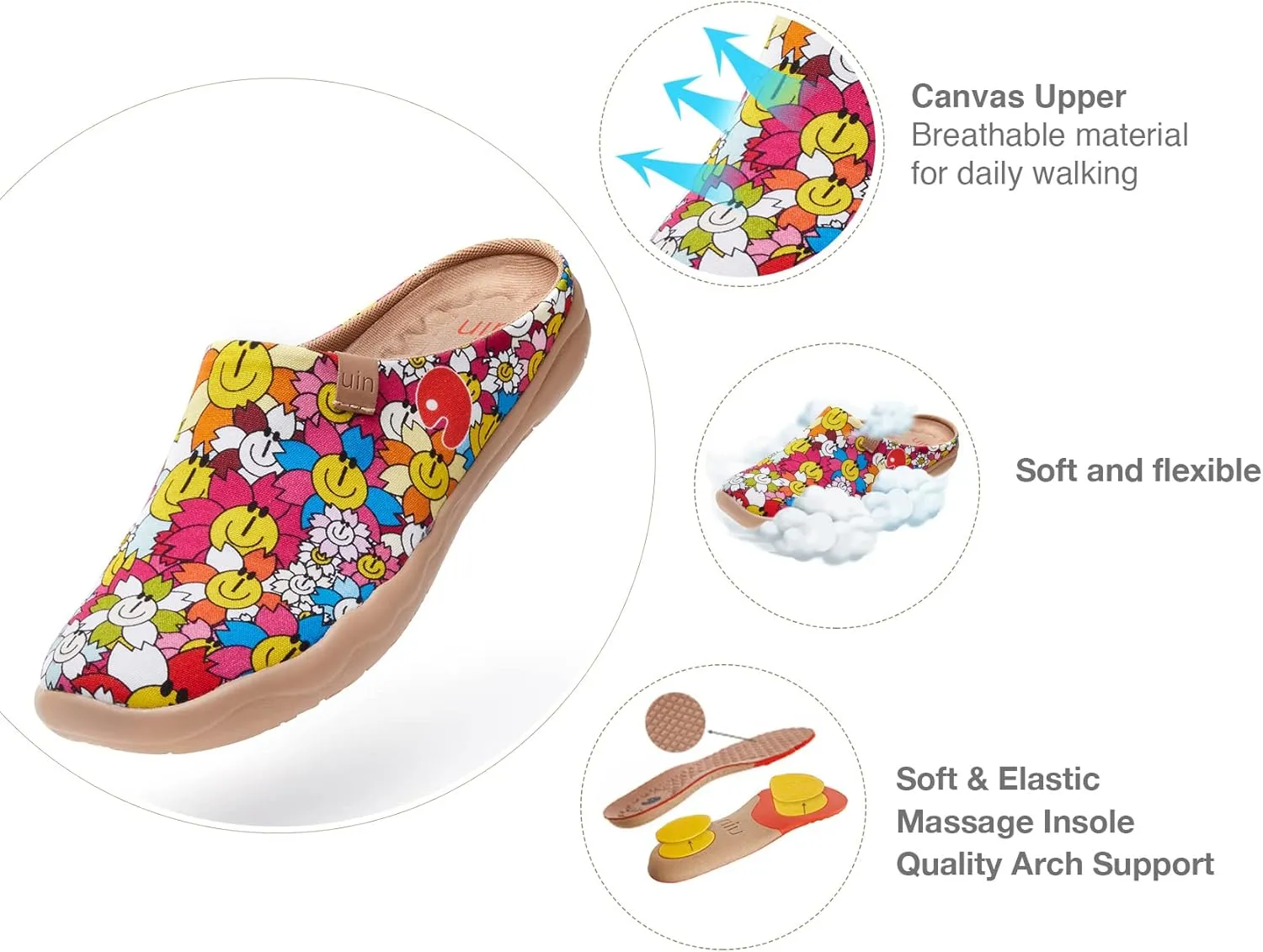 UIN Women's Slip On Mules Comfortable Flat Lightweight Wide Toe Clog Casual Art Painted Travel Shoes Malaga Series