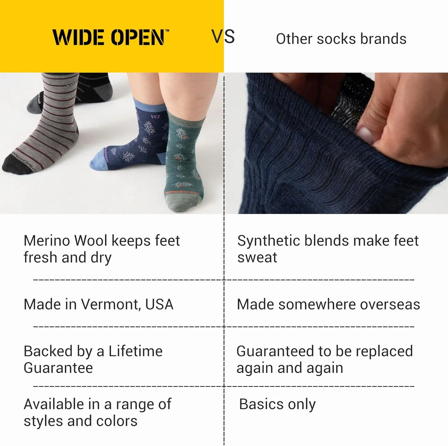 Wide Open Quarter Merino Wool Socks for Men Everyday Basic Wide Ankle Socks for Wide Feet (Style 9004)