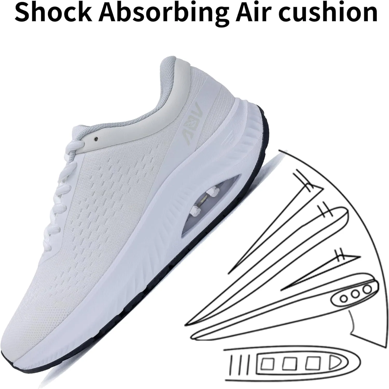 Wide Toe Box Shoes for Women Arch Support Walking Shoes Plantar Fasciitis Orthotic Tennis Sneakers
